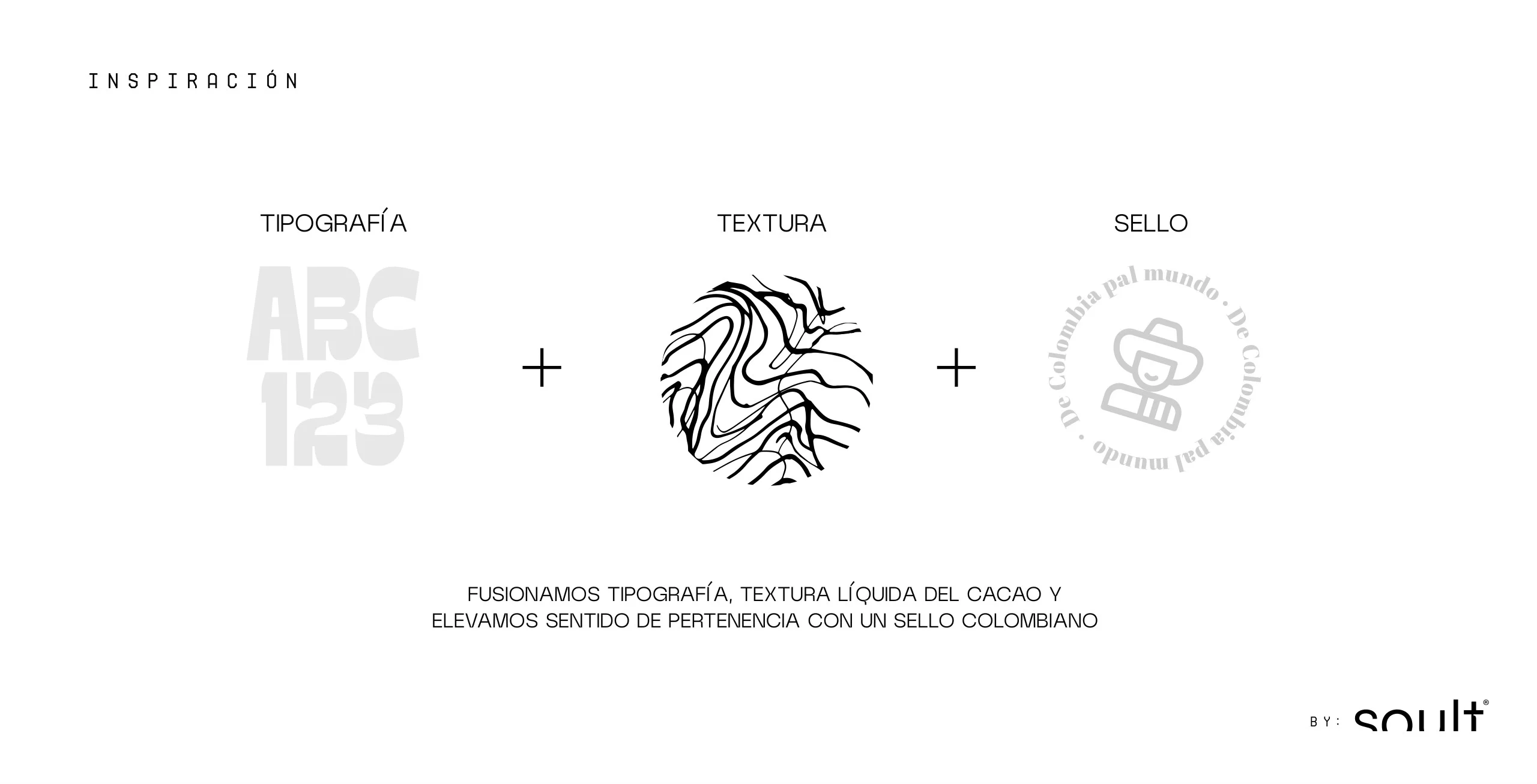 Inspiración de la marca: tipografía, textura líquida del cacao y sello colombiano