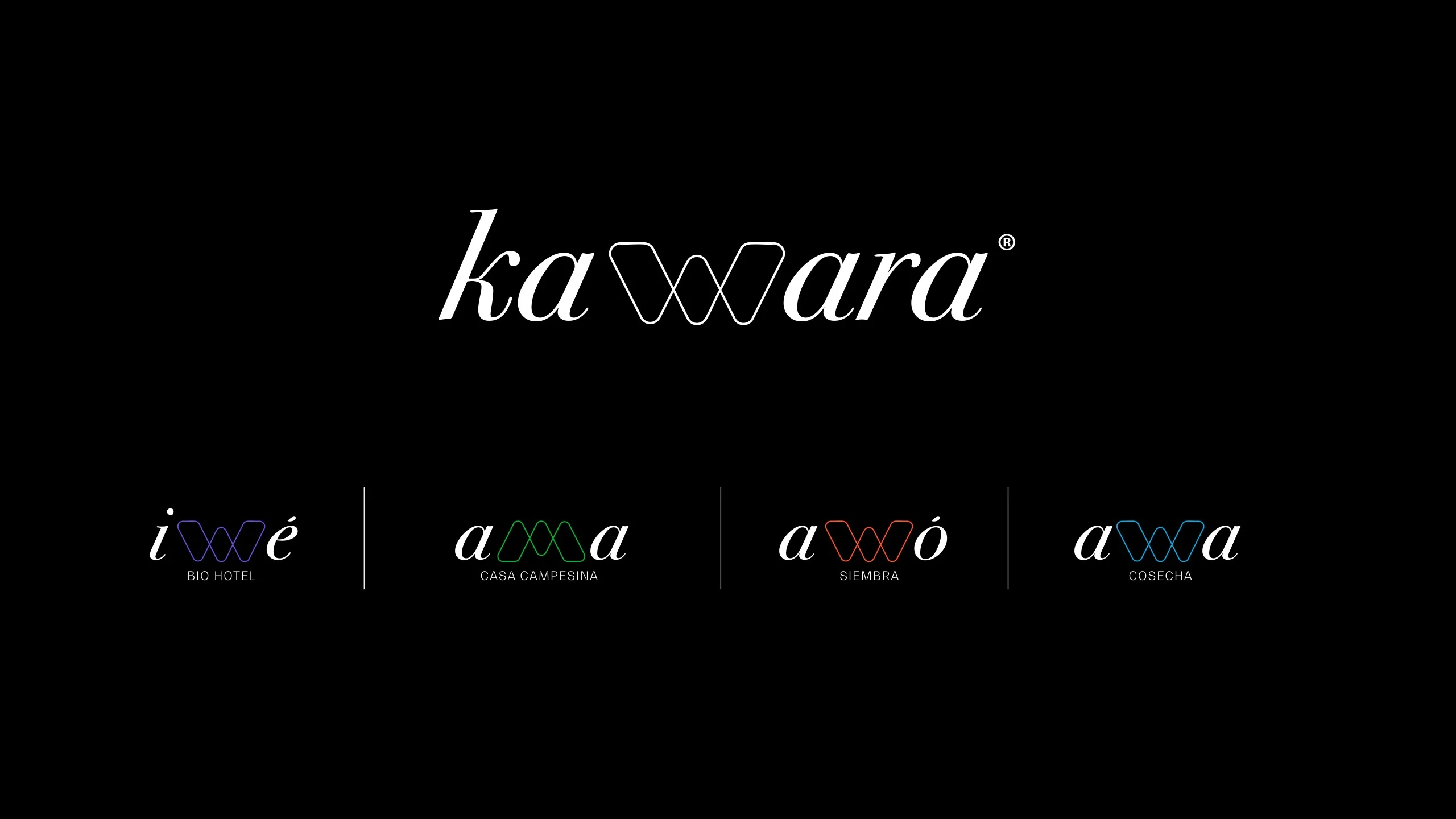 Sistema de marcas de Kawara: Iwé bio hotel, Ama casa campesina, Awó siembra y Awa cosecha