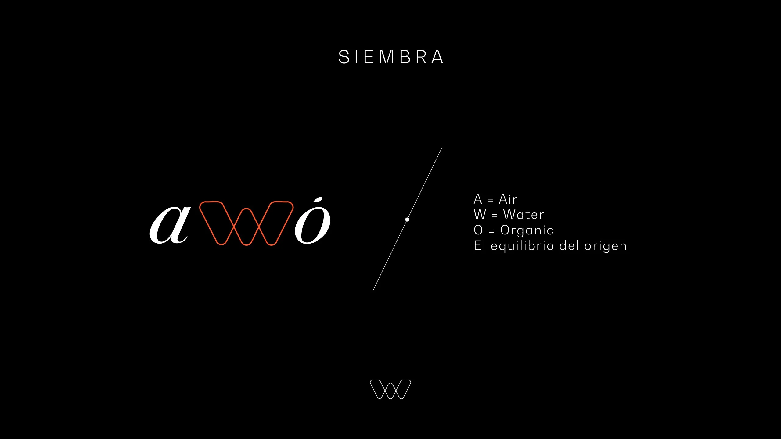 Submarca Awó de la siembra: aire, agua y orgánico