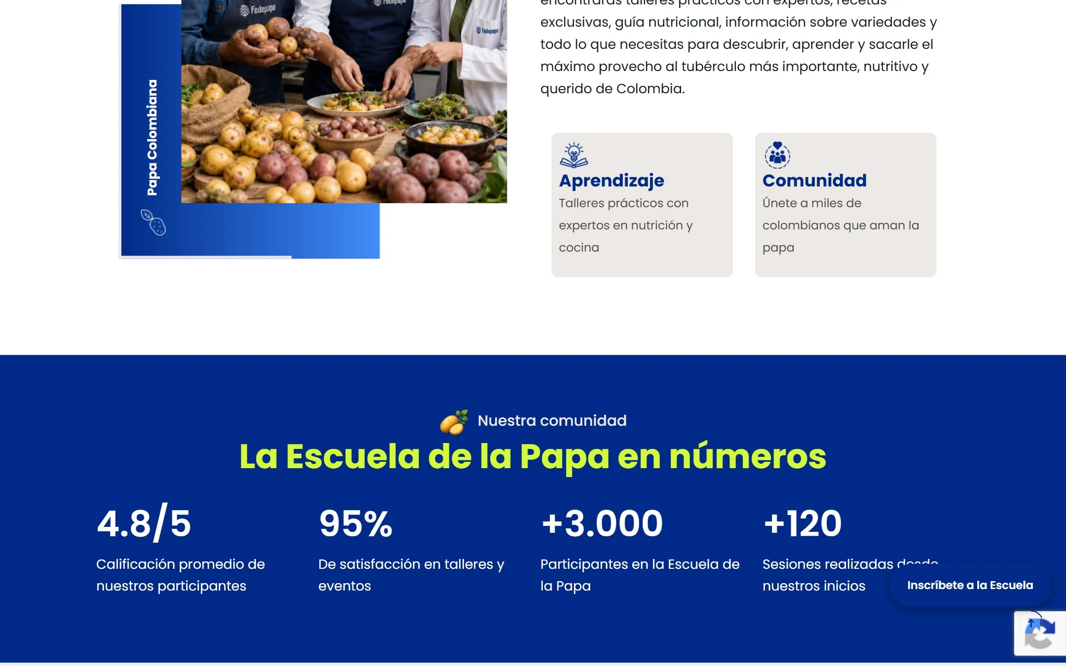 La Escuela de la Papa en números y su agenda de eventos